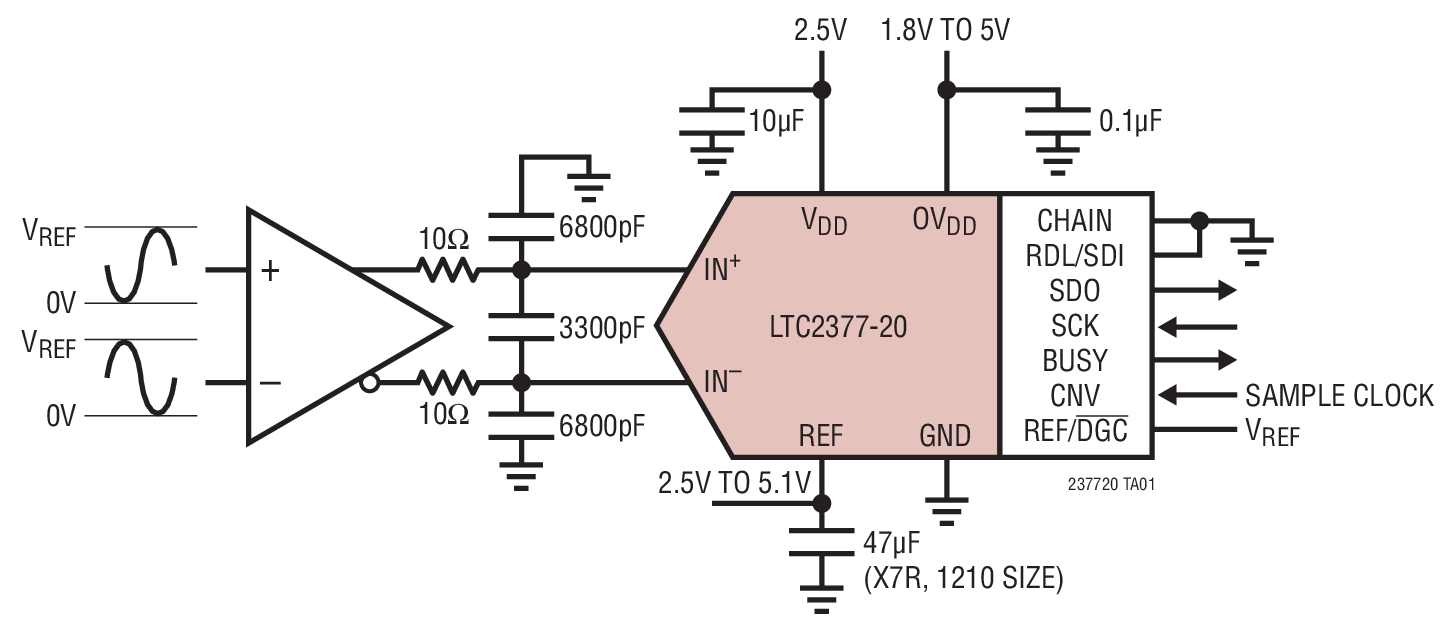 LTC2377-20Ӧͼһ